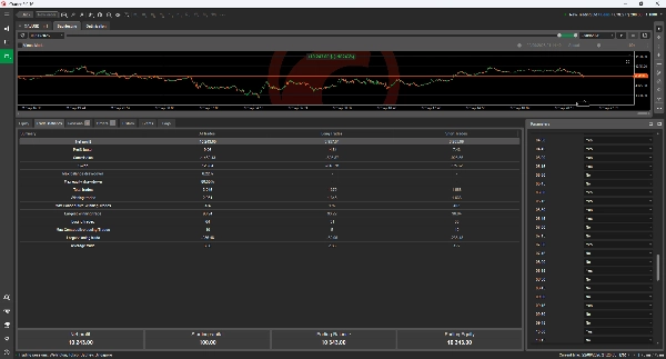 Trading product for EMA Pullback Fibo Pro cBot Fibonacci Forex, image 8