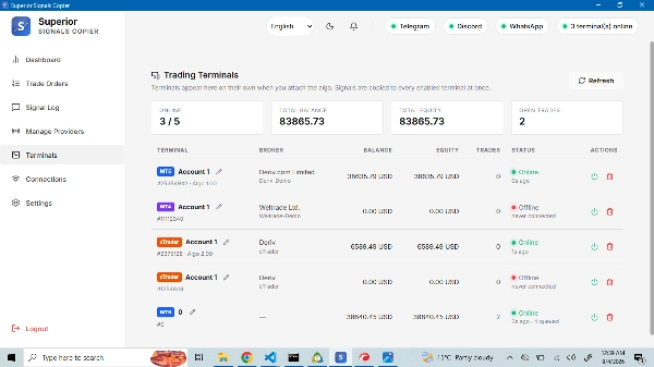 Trading product for Superior Signals Copier cBot Partial Close TP Manager, image 8