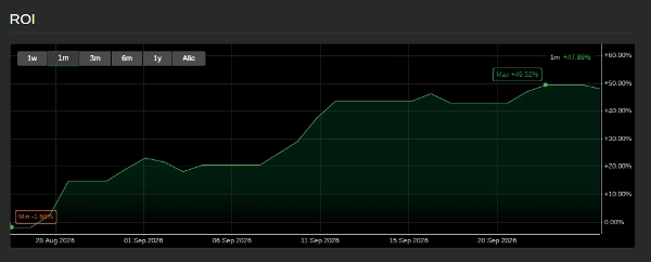 Trading product for Geldmachmaschine cBot TP Manager Stop Loss (SL) Manager, image 2