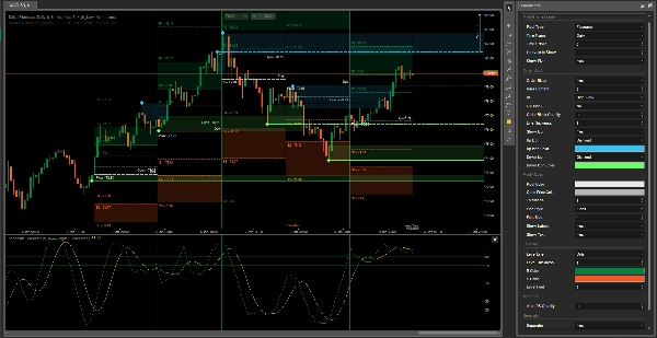 "TSPivotSMC-V2" yüklenen resmi