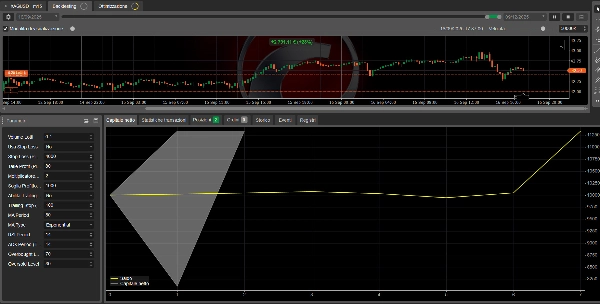 "IS BEST FOREX LIVE" yüklenen resmi