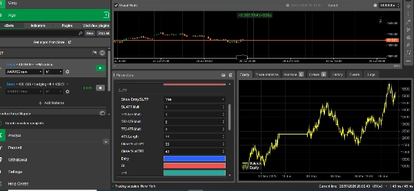 Trading product for MST cBot Partial Close MSS, image 2
