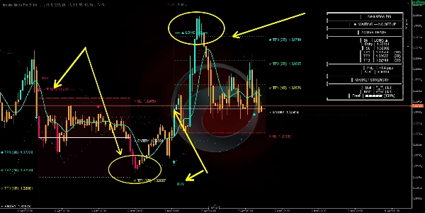 "Impulse Matrix Pro" uploaded image