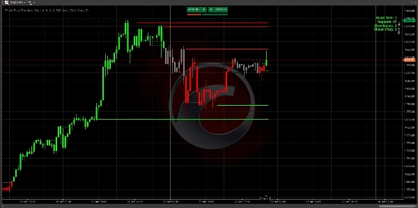 صورة "Trend Bias Structure" المحملة
