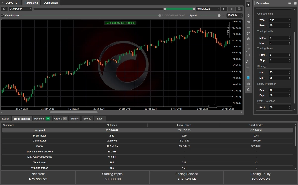"FiveYearUltimateTradingRobotConstraintVersion0.2cloud" uploaded image