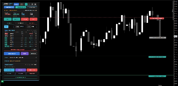 Trading product for Signal Forge Position Box PRO cBot Partial Close Position Sizer, image 7