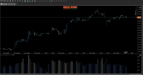 "RVI" uploaded image