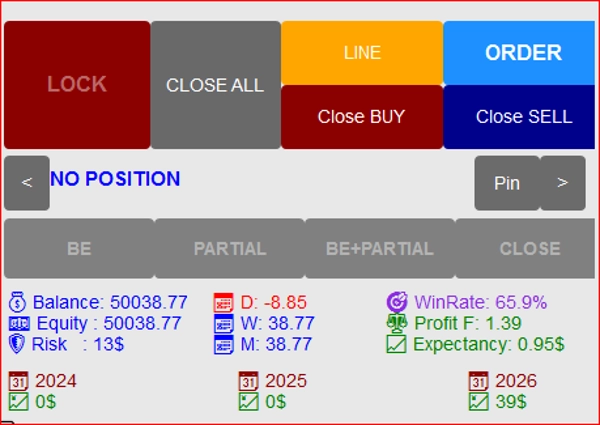 Trading product for TRADEMANAGER cBot Partial Close One-click Trading, image 2
