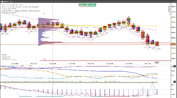 "rolling stdv" uploaded image