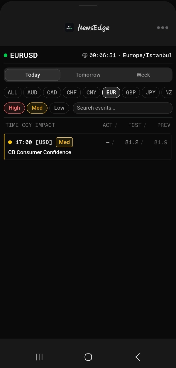 Trading product for NewsEdge Multi-platform plugin Daily Loss Limiter Economic Calendar, image 4