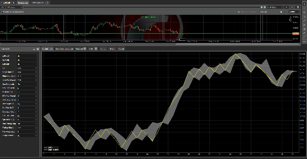 "BANK Trader VIP Live" uploaded image