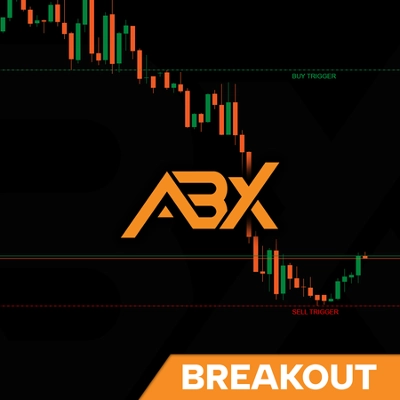 「Daily Breakout and Trailing Stop (Made with AlgoBuilderX)」ロゴ
