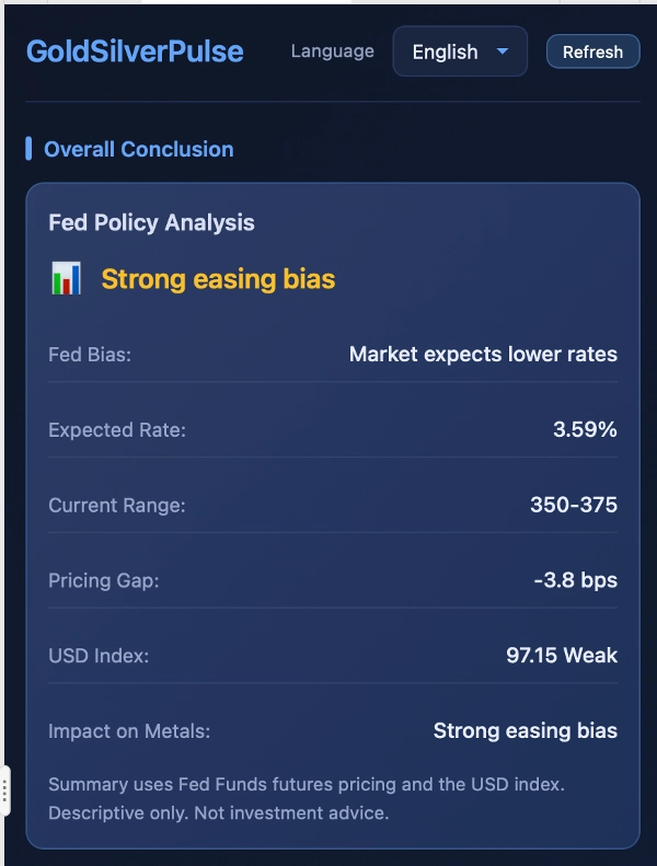 "GoldSilverPulse" yüklenen resmi