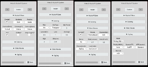 Przesłany obraz „Weis & Wyckoff System v2.0”