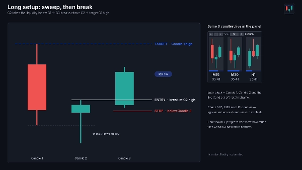 Trading product for HFTCandleLite Desktop plugin Balanced, image 3