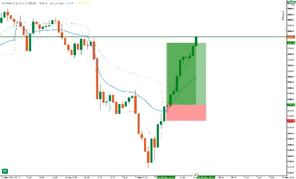 In „ProVWAP“ hochgeladenes Bild