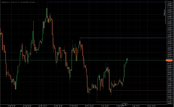 "fractal_high_low" uploaded image