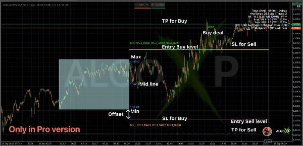 「Samurai Breakout Lite」アップロード画像