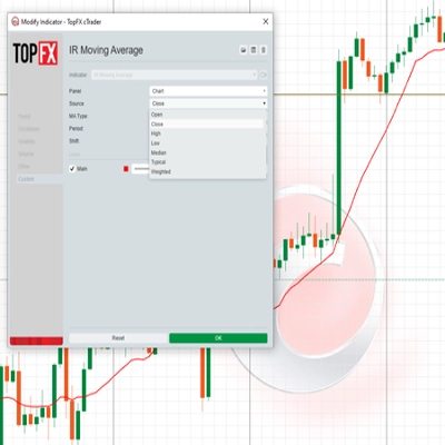 "IR Moving Average" 로고