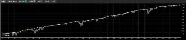 Przesłany obraz „VOLUME PROFILE EURUSD ”