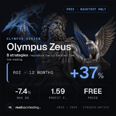 "realbacktesting Olympus Zeus Free" logo