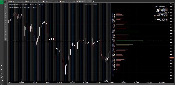"InstitutionalVolumeProfile" uploaded image