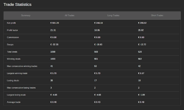 "LEGEND" uploaded image