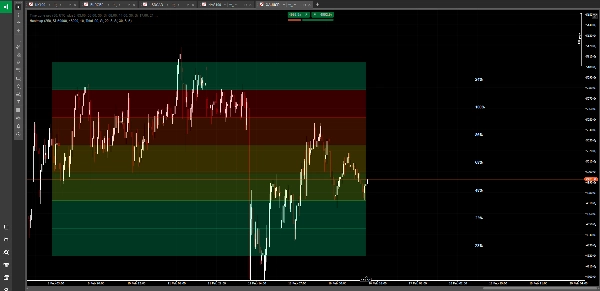 "Heatmap" uploaded image