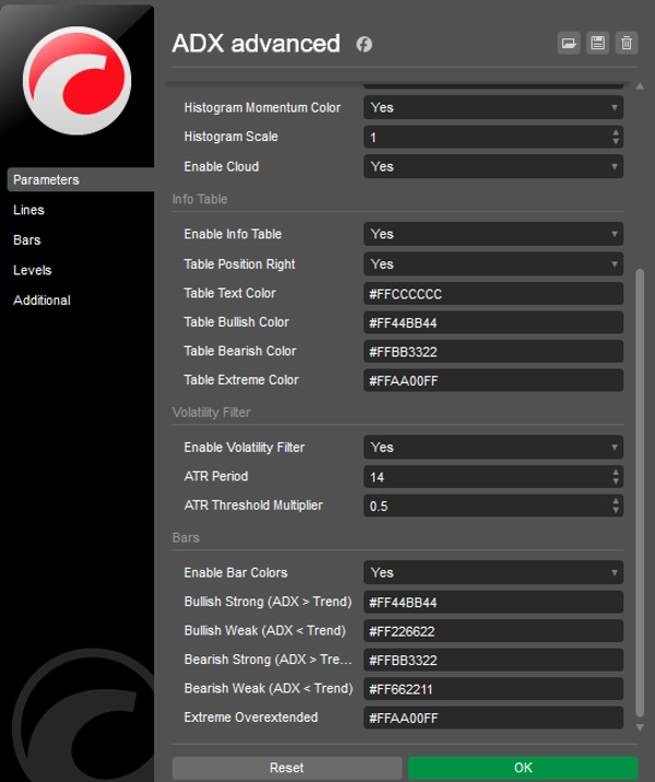 "ADX advanced" 已上传图片