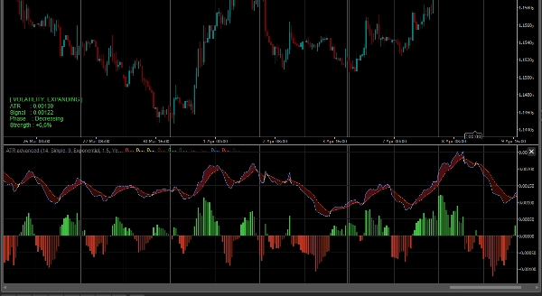 "ATR advanced" uploaded image