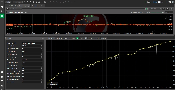 "SCALPING All For FOREX BOT LIVE" 업로드된 이미지