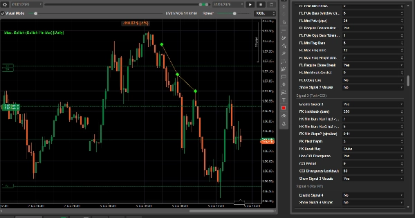 Trading product for FxPilot_OmniCore cBot Conservative RSI, image 5