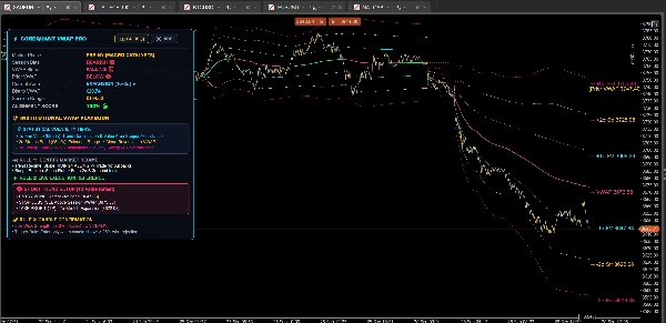 Trading product for CoreQuant_Session_VWAP_Pro Indicator Key Levels Pin Bar, image 6