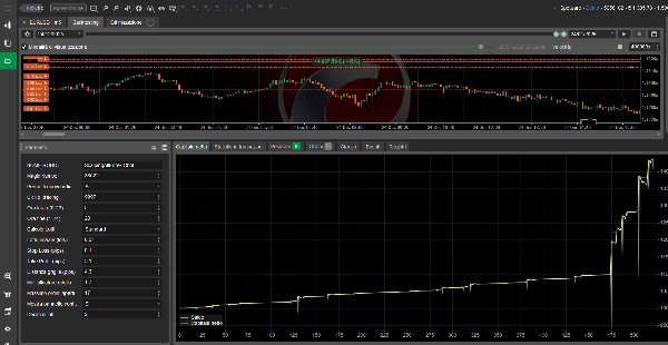 "SCALPING All For FOREX BOT LIVE" 업로드된 이미지