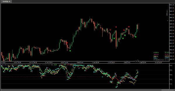 Immagine caricata di "Multiple Non-Linear Regression"