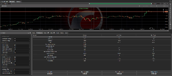 "AurumBot Official" uploaded image