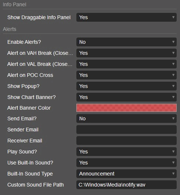 Imej yang dimuat naik "Volume Profile Pivot Box Range"