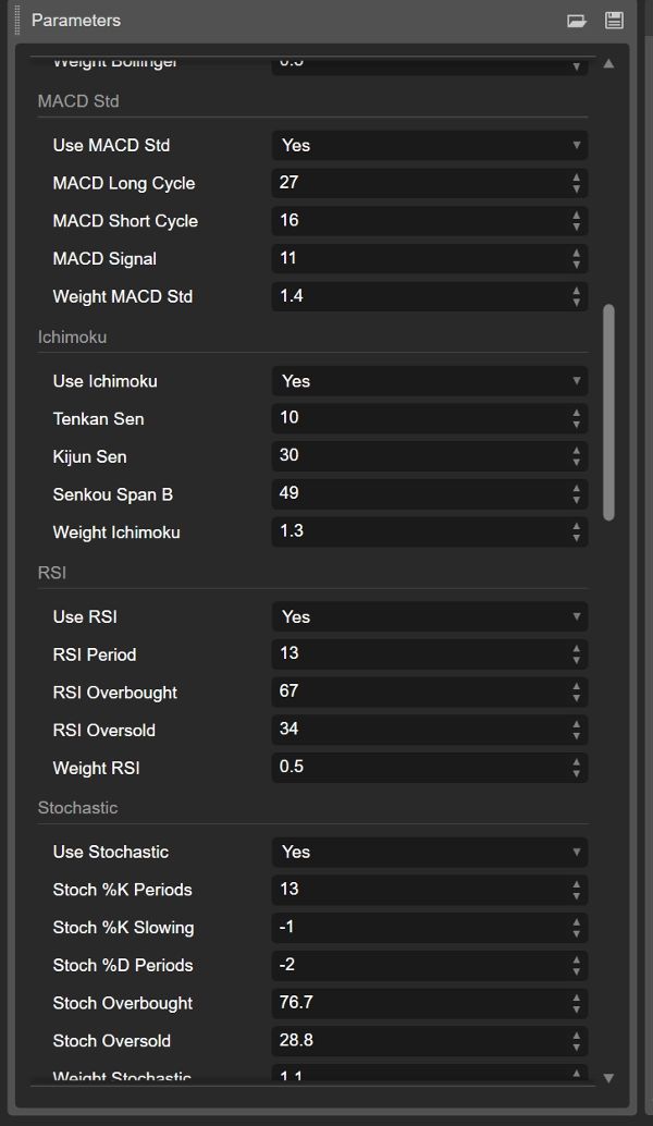 「Multi-Indicator-ScoreBot」アップロード画像