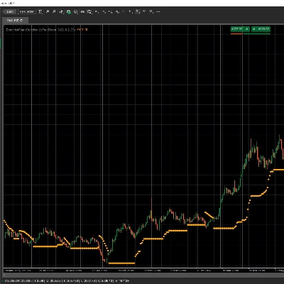 「AlgoCorner DonchianPSAR」ロゴ