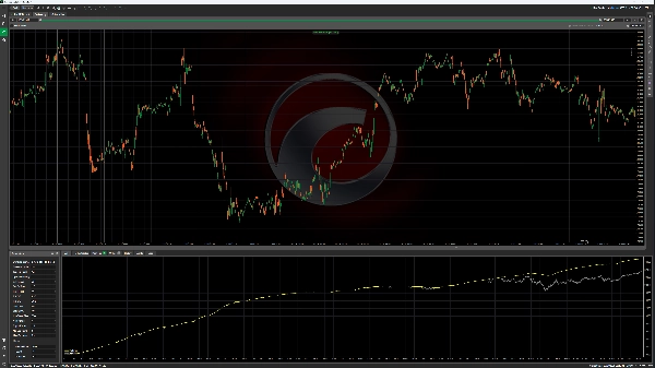 "LimitOrderMeanReversal v1.7_noSourceCode" uploaded image