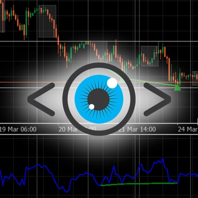 "Wyckoff Toolkit [Iridio Capital]" logo
