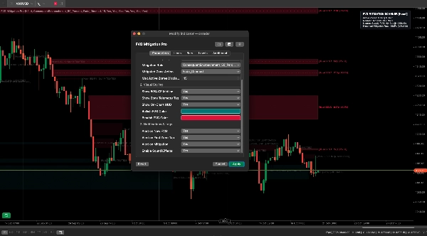 Trading product for FVG Mitigation Pro Indicador Fair Value Gap Imbalance, image 2
