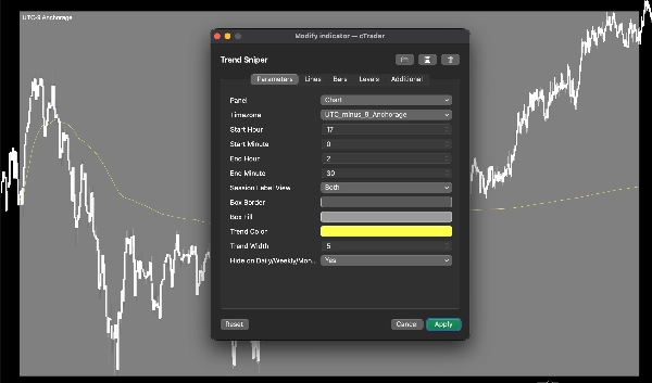 "Trend Sniper" uploaded image