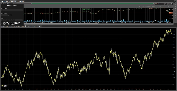 "SP500 up to 40% (13-09-24 - 09-03-25) Short edition" uploaded image