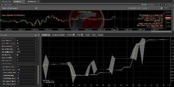 Przesłany obraz „GOLD MultiStrategy Bot”