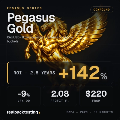 "realbacktesting Pegasus Gold" logo