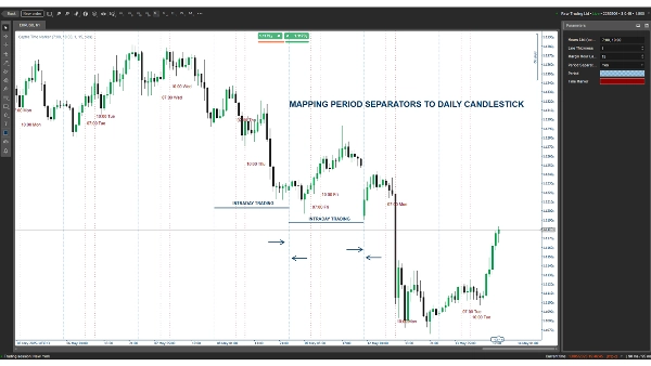 Imagem carregada de "Time Marker"