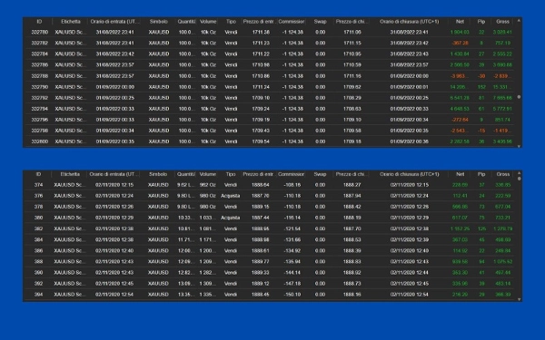 "HFT System for cTrader" uploaded image