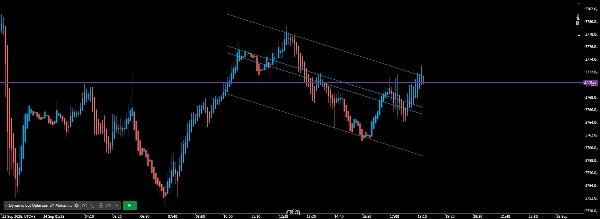 "Institutional Pattern bY MohammadKHR" uploaded image
