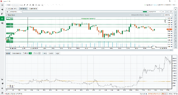 "Gold Pulse Pro" uploaded image